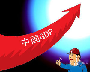 中國GDP質量排行