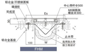 伸縮縫結構圖