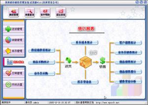 美萍超市管理系統