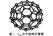 籠型化合物