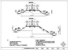 路基橫斷面