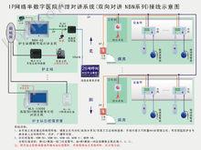 IP網路半數字醫院護理對講系統接線圖