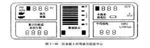 駕駛員信息系統