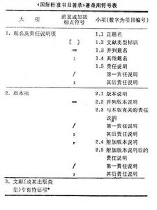 《國際標準書目著錄》