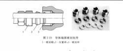 安全殼電氣貫穿件