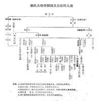 楊氏太極槍