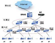 上海寰創通信科技有限公司