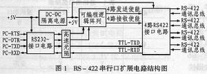 PLA