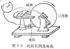 法拉第圓盤發電機