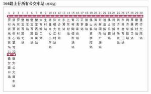 佛山公交166路