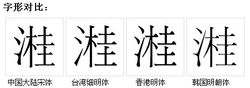 字形對比