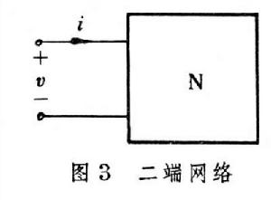 非正弦周期電路