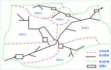 DMA[District Metering Area（獨立計量區域）]