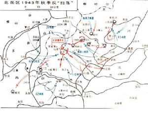 北嶽區冬季反掃蕩戰役