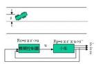 語言模型