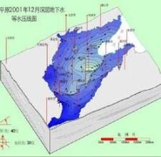 地下漏斗