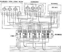 家用電錶