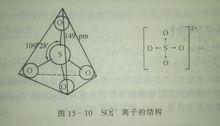 硫酸根離子和硫酸的結構