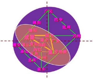 成渝城市群示意圖