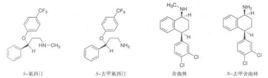 5-羥色胺受體阻斷劑