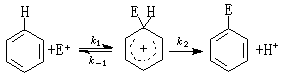 親電反應