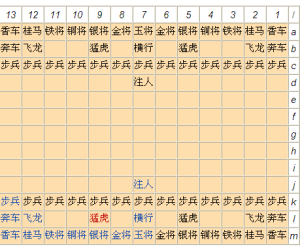 平安大將棋