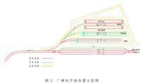 廣梅汕鐵路汕頭站至汕頭廣澳港區鐵路