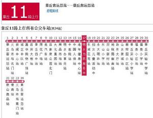 濟南公交章丘11路