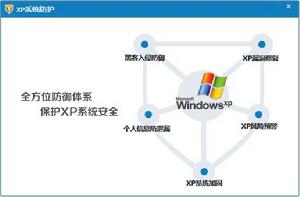 XP系統退休