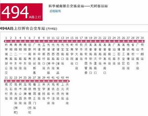 廣州公交494A路