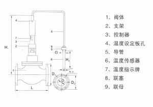 自力式溫度控制閥的結構圖