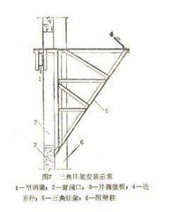 混合井