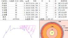 地球自由振盪