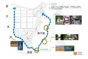 結合索子長河、西湖和遊子湖及烏梅山，布置慢跑道、療養健身道、森林浴場、濕地水鳥觀景園、植物園等，讓人與自然完美結合與互動，深層次感受自然的饋贈。