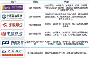 北京深藍海域信息科技有限公司