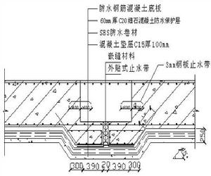 彈性基礎梁