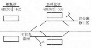 銀瓶站軌道布局