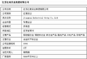 江蘇江南實業集團有限公司