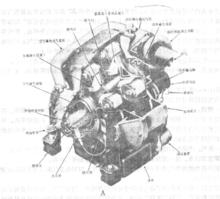 Britalus發動機的實物圖