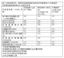 注射用厄他培南