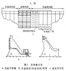 重離子核物理