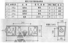 參數示意圖