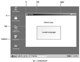 GDI[圖形設備接口(Graphics Device Interface)]