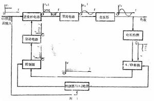 圖1 鈴流原理框圖