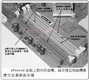 雙通道記憶體