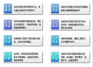 商砼企業運輸調度指揮管理系統