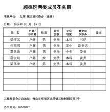 三桂村[廣東省佛山市順德區下轄村]