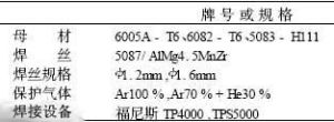 母材和焊絲的主要化學成分