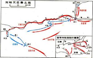 劉裕滅後秦之戰作戰地圖