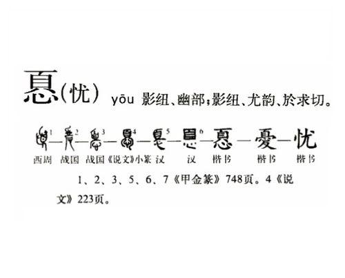 憂[漢字]